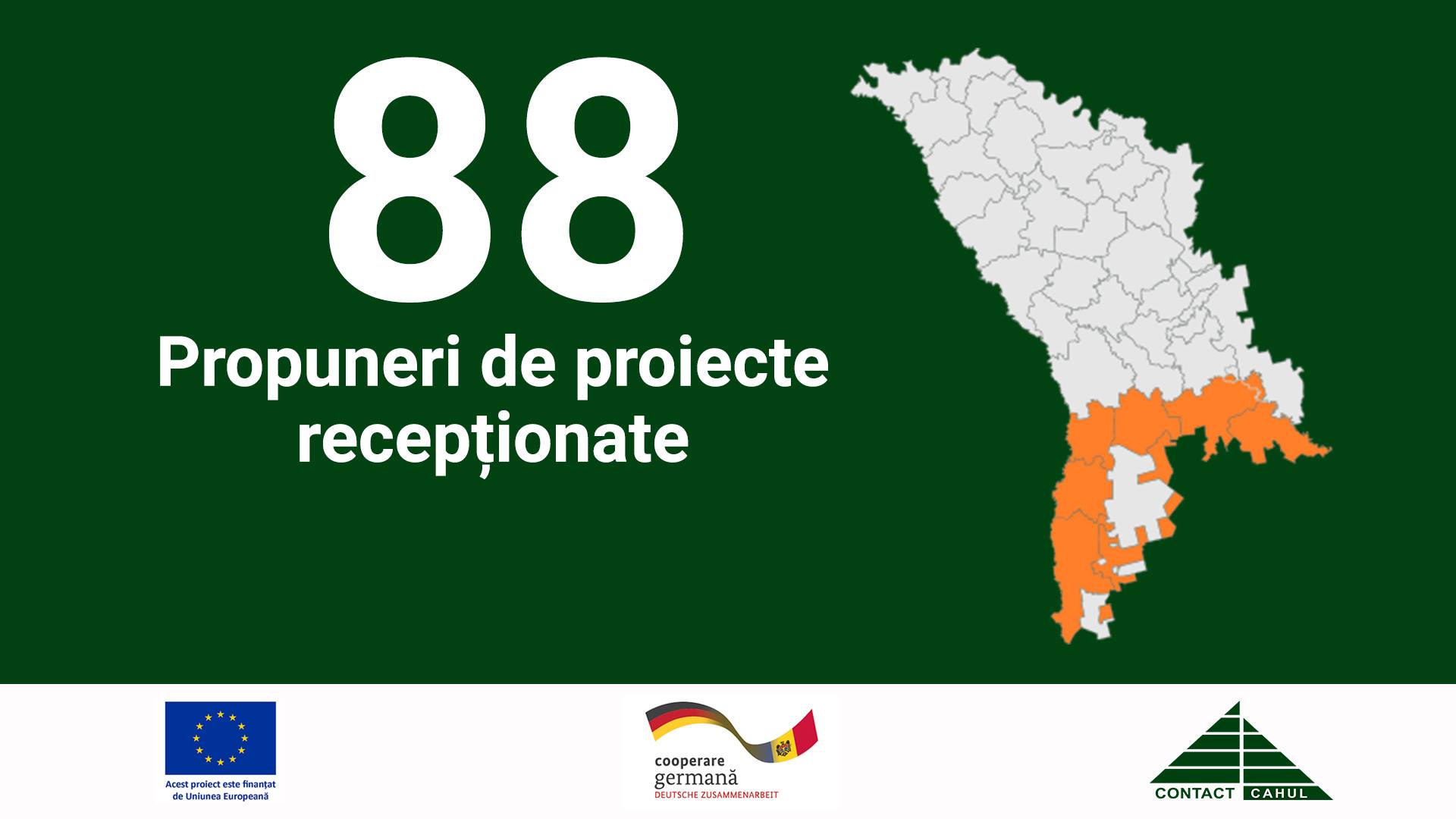 Programul de granturi locale pentru Regiunea de Dezvoltare Sud: au fost depuse 88 de proiecte