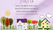 UE // 19 noiembrie – Ziua mondială a toaletei