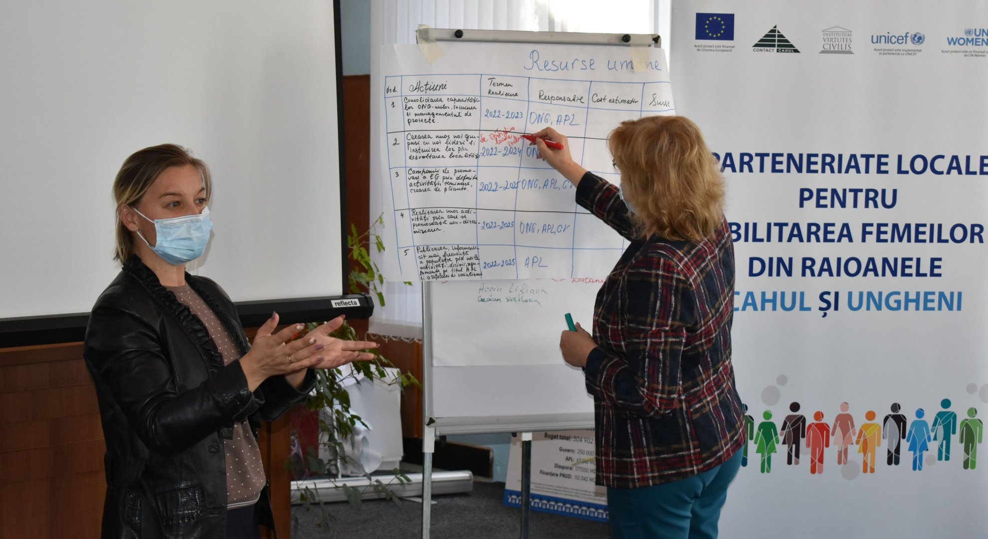 Ședința nr. 3 de consultanță și suport pentru ajustarea Strategiilor de Dezvoltare a Localității la dimensiunea de gen în cadrul proiectului „Parteneriate locale pentru abilitarea femeilor din raioanele Cahul și Ungheni”